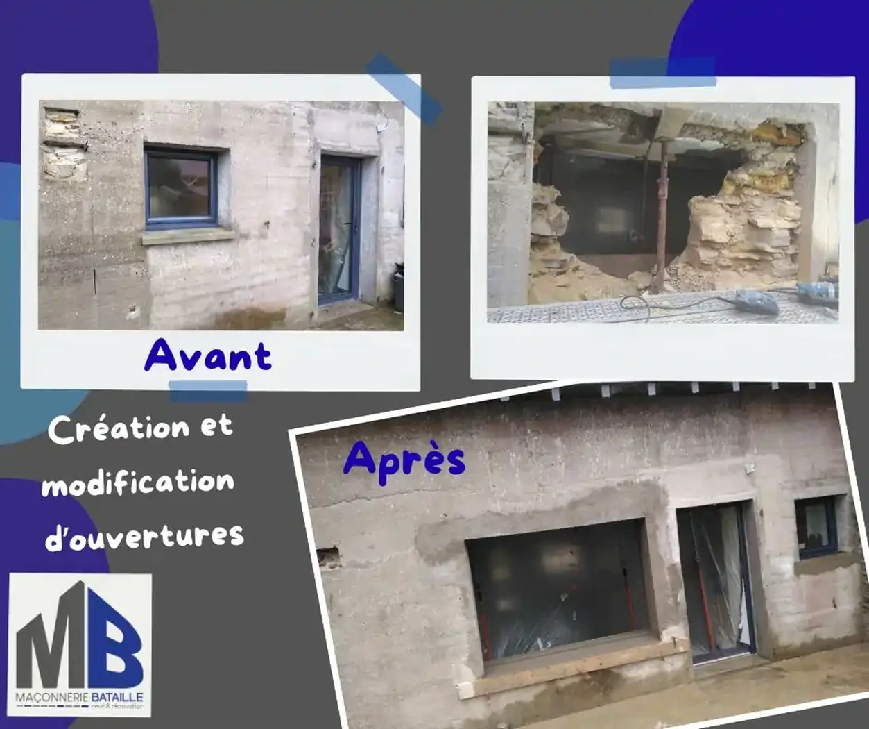 Création et modification d'ouvertures, Quilly